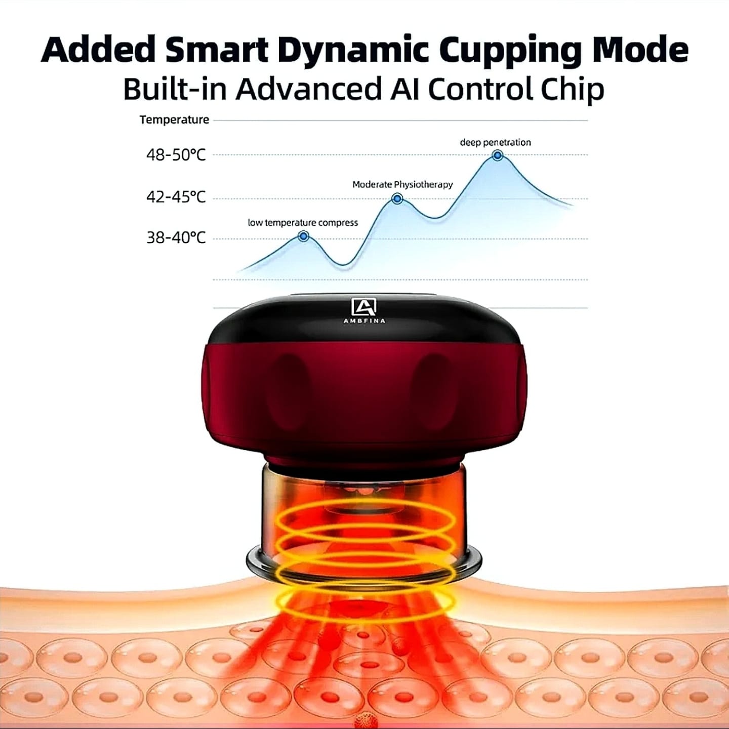 Smart 2 Piece Therapy Cup